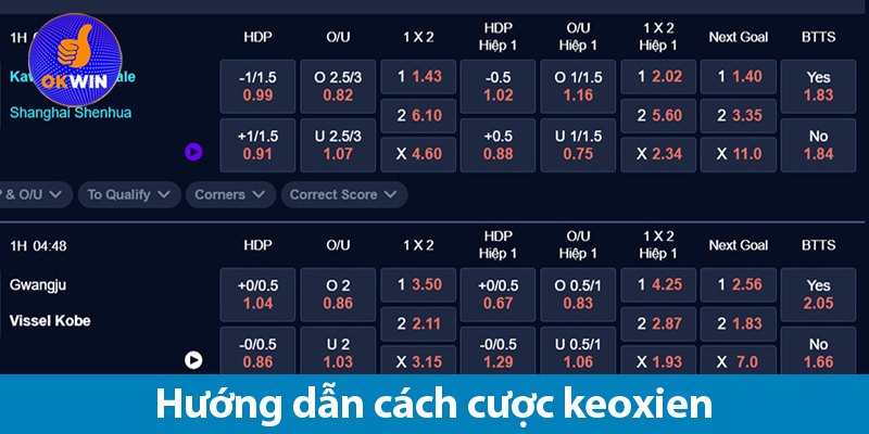 Kèo xiên bóng đá: Bí quyết cá cược bách chiến bách thắng 2025